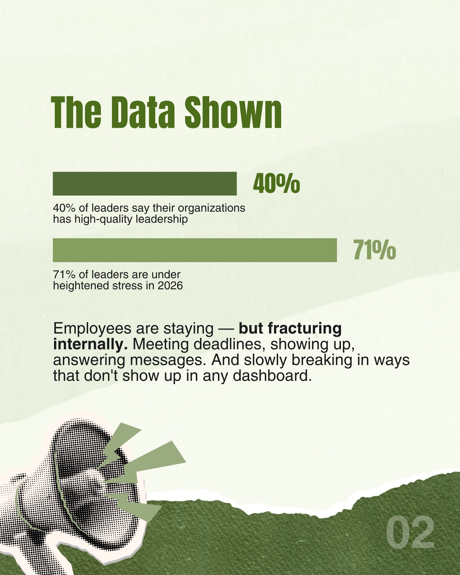 Leadership stress and employee disengagement data. 