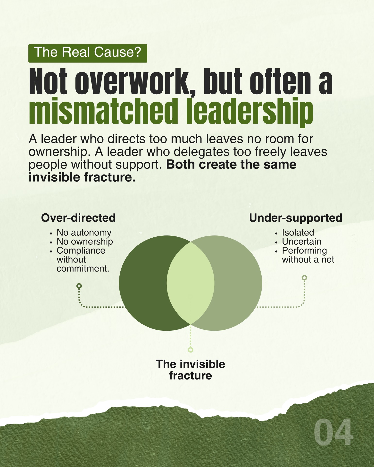 Mismatched leadership and employee engagement.